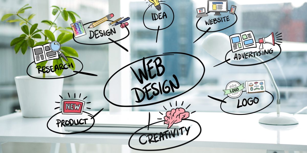 5 Adımda Web Tasarımın Temel Taşları